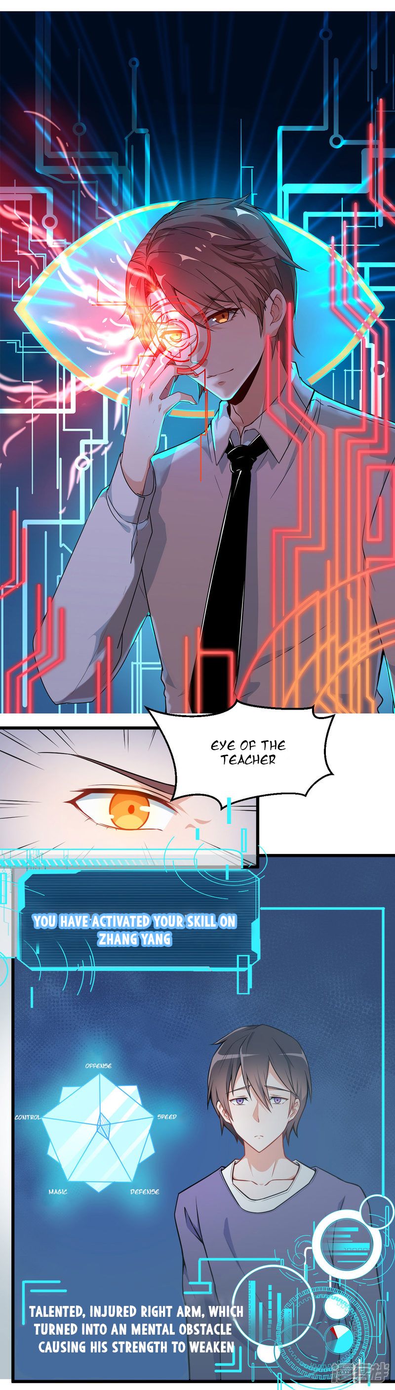 Page 7 of Chapter 2