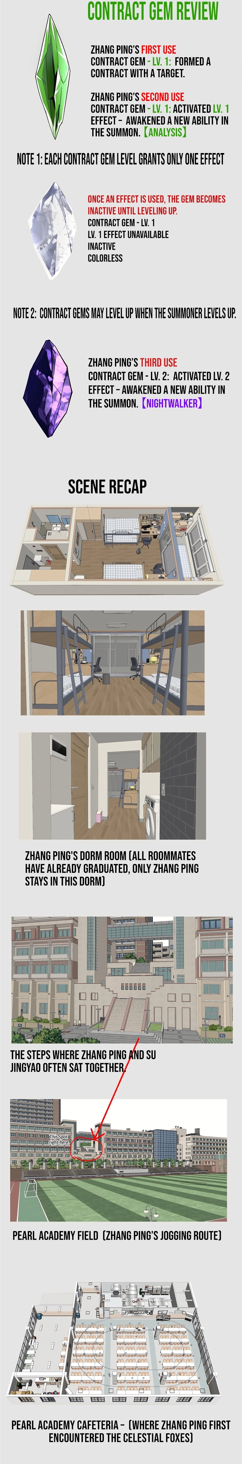 Page 13 of Chapter 4