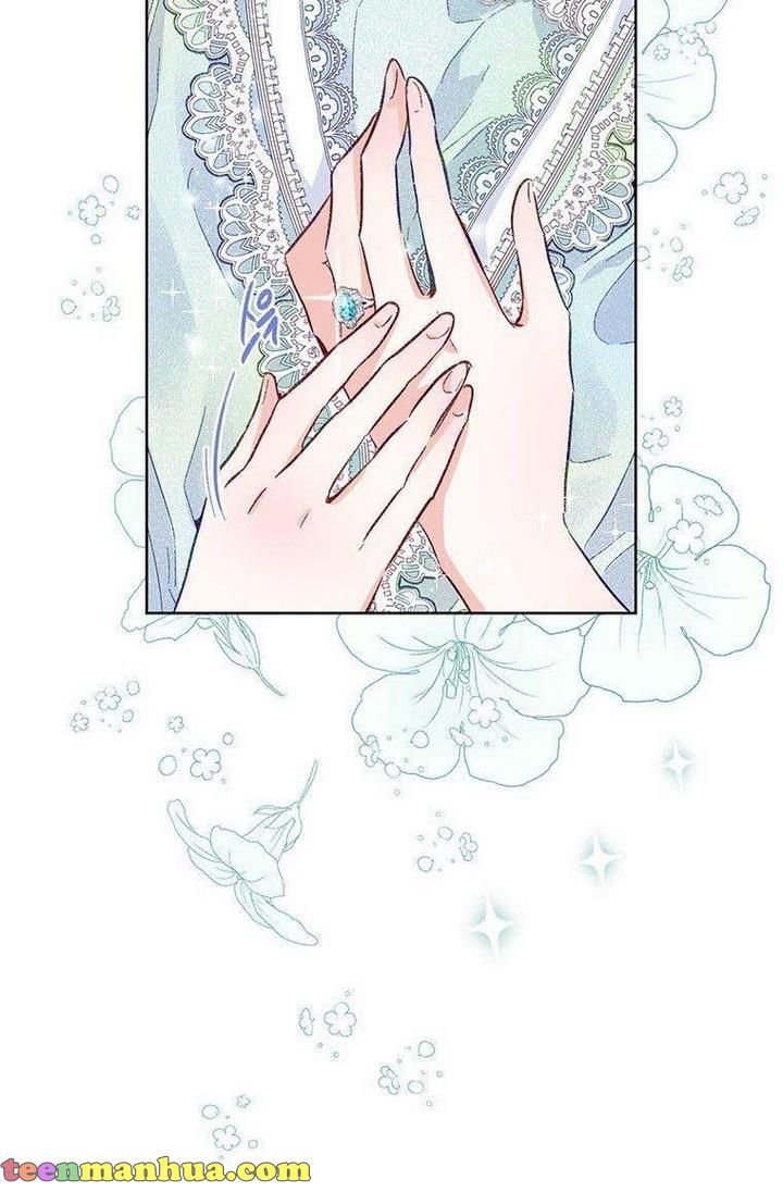 Page 28 of Chapter 7