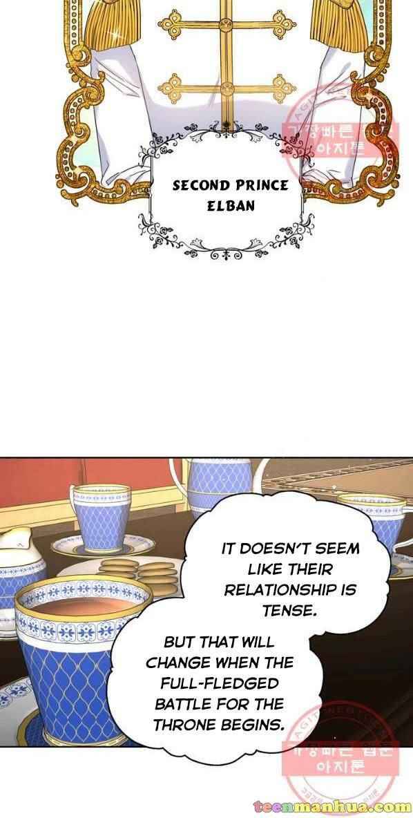 Page 34 of Chapter 8