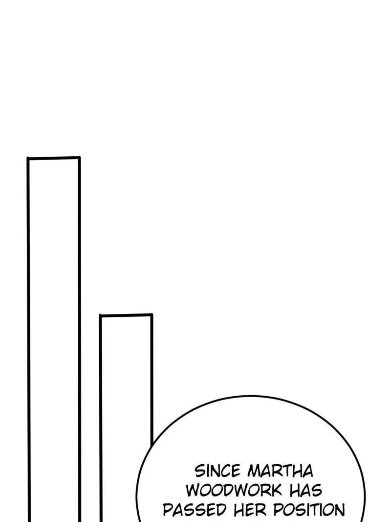 Page 34 of Chapter 196