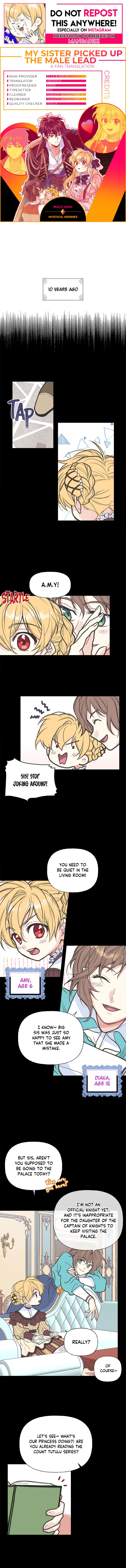 Page 1 of Chapter 2