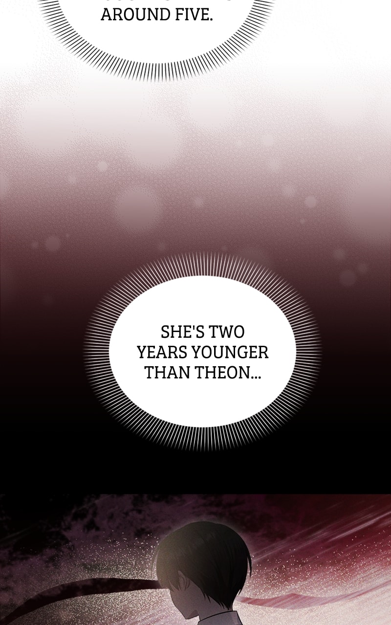 Page 15 of Chapter 2
