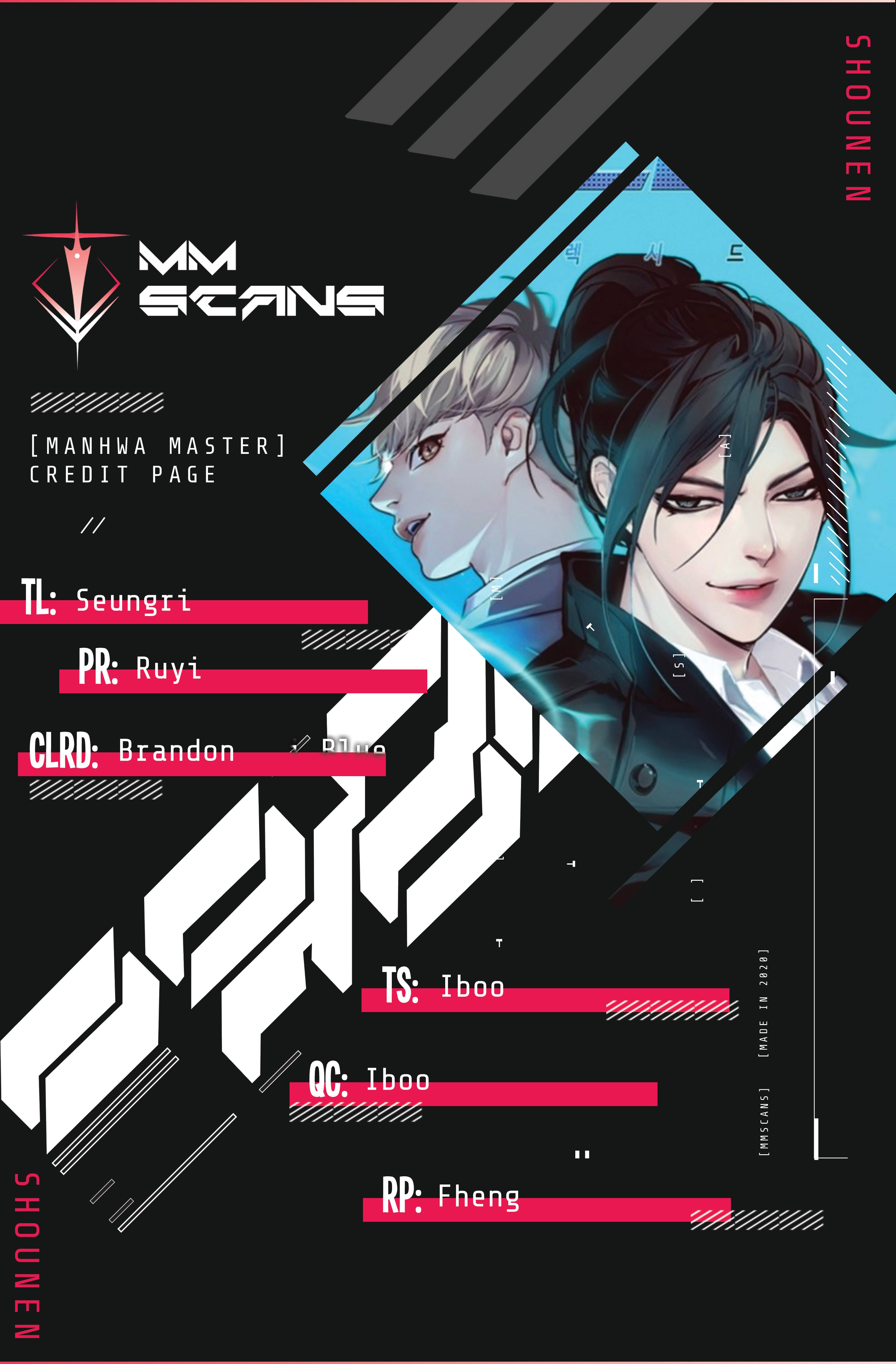 Page 1 of Chapter 189