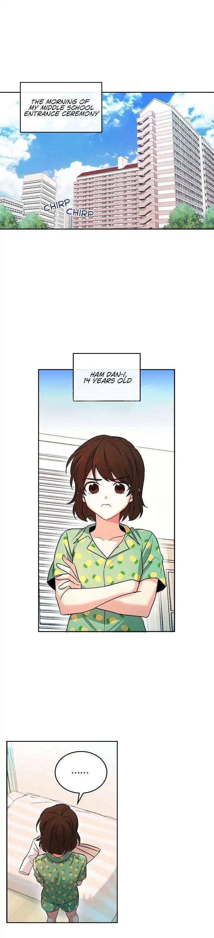 Page 1 of Chapter 0