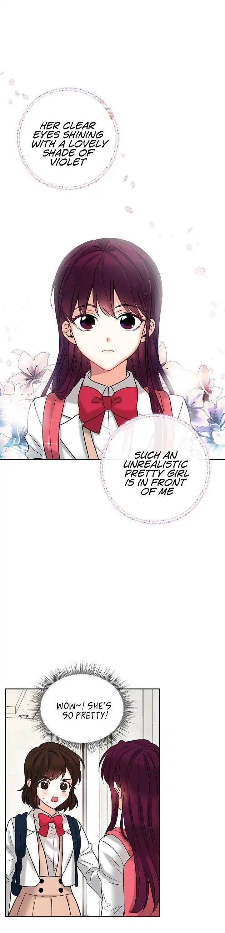 Page 8 of Chapter 0