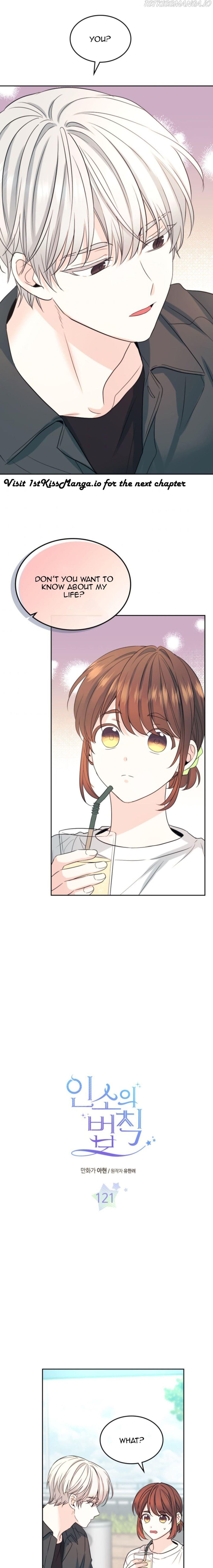 Page 1 of Chapter 121