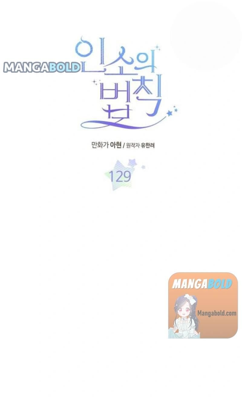 Page 3 of Chapter 129