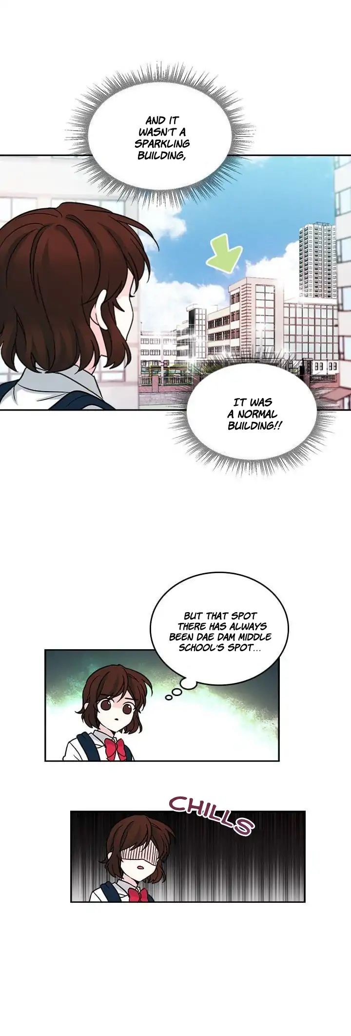 Page 15 of Chapter 2