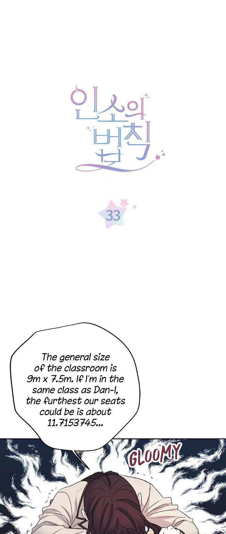 Page 1 of Chapter 33