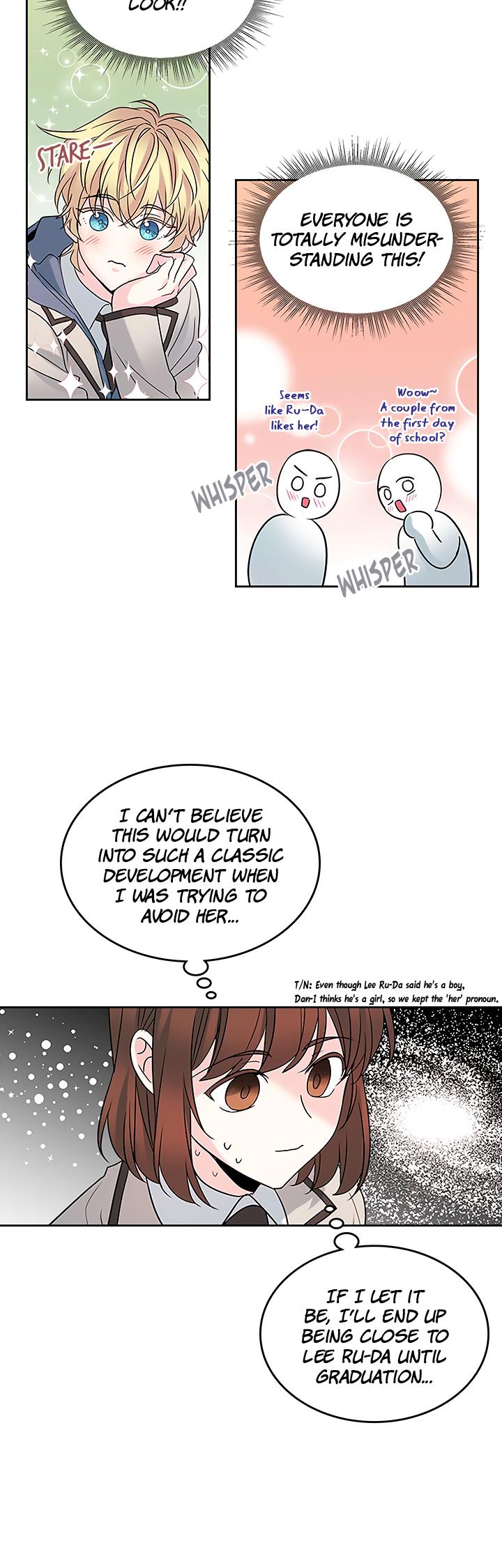 Page 2 of Chapter 35
