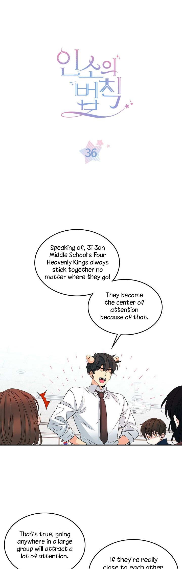 Page 1 of Chapter 36