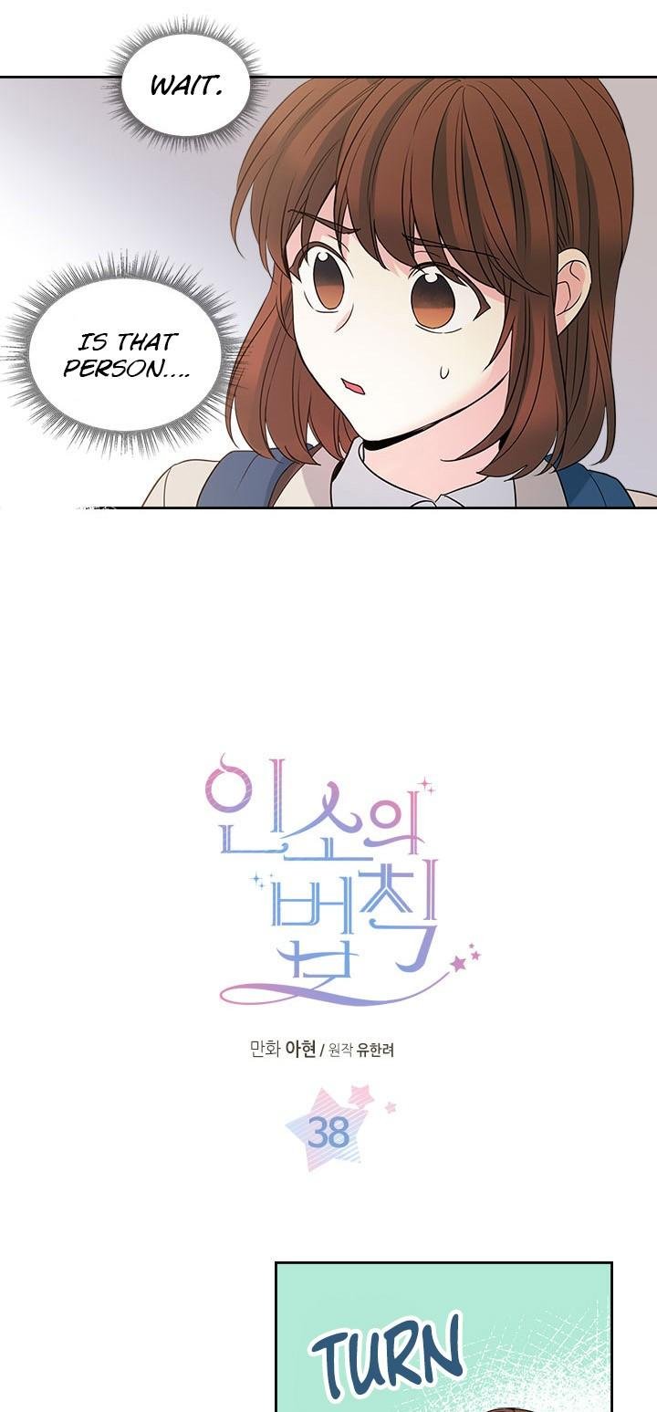 Page 1 of Chapter 38