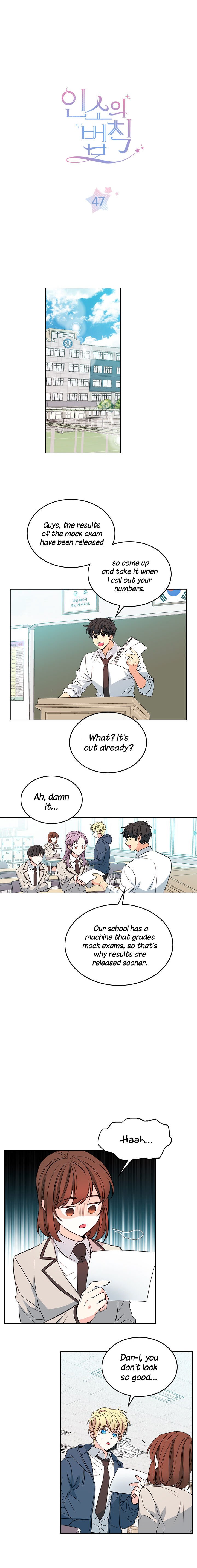 Page 1 of Chapter 47