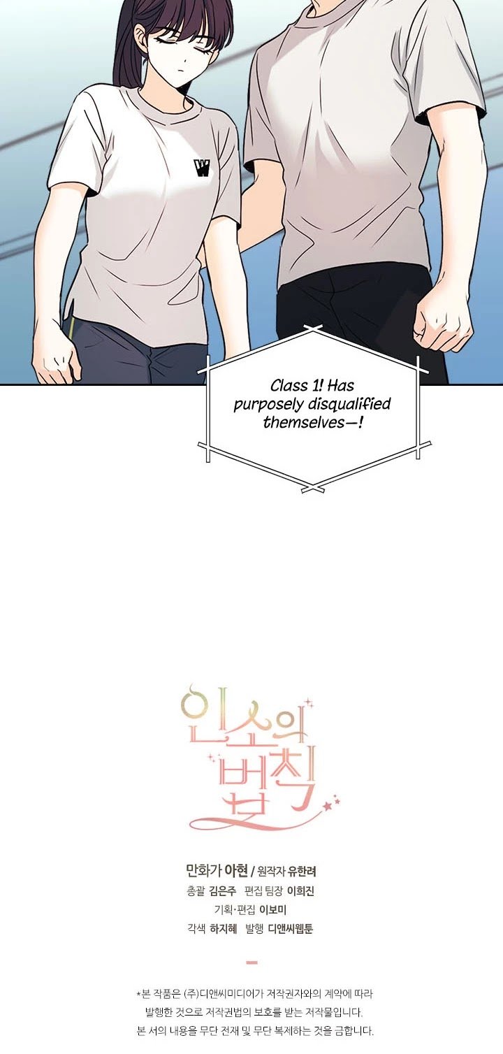 Page 23 of Chapter 77