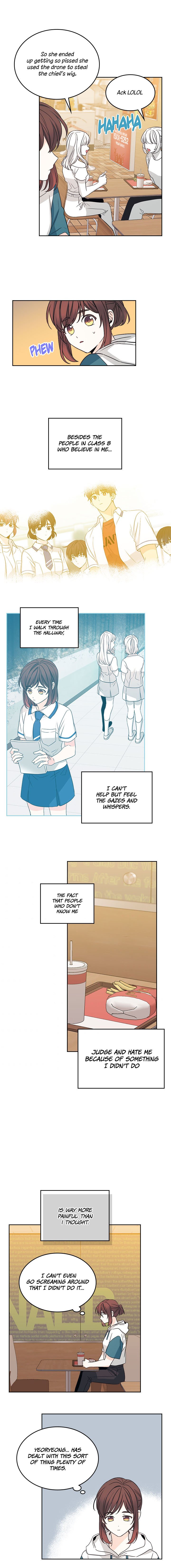 Page 8 of Chapter 88