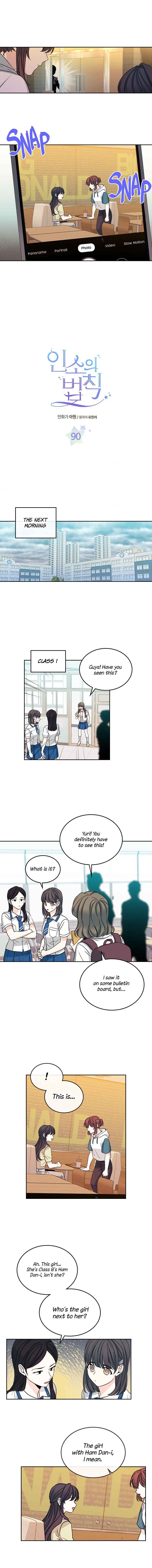 Page 1 of Chapter 90