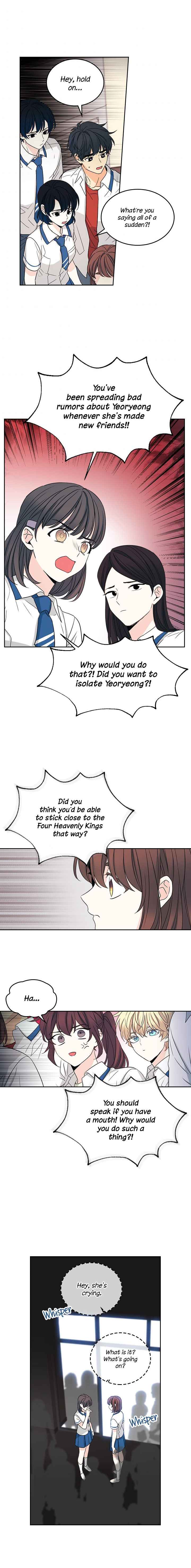 Page 7 of Chapter 90