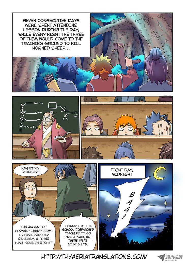 Page 15 of Chapter 6