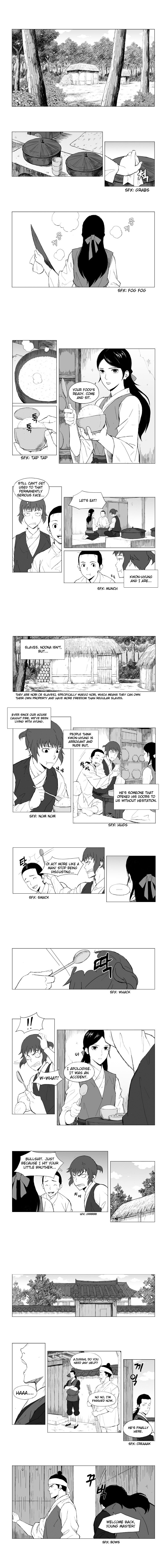 Page 2 of Chapter 2