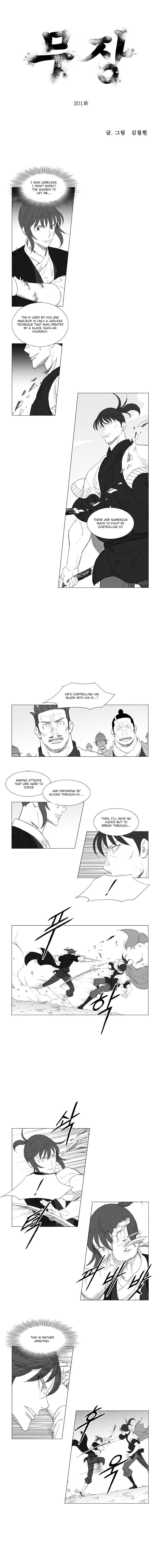 Page 1 of Chapter 201