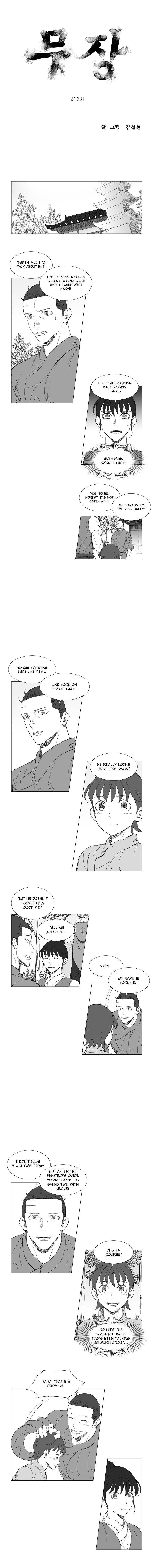 Page 1 of Chapter 216