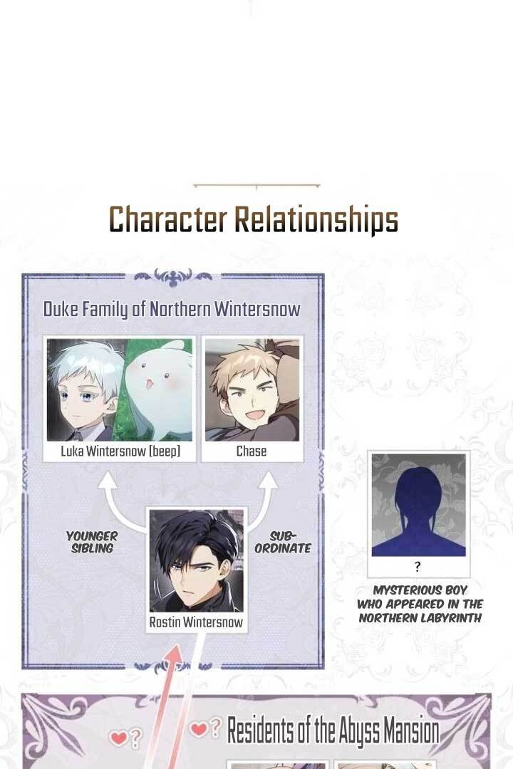Page 154 of Chapter 19