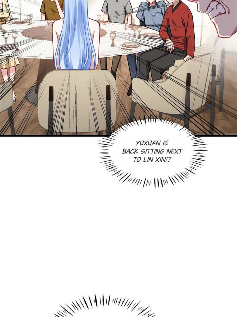 Page 100 of Chapter 6