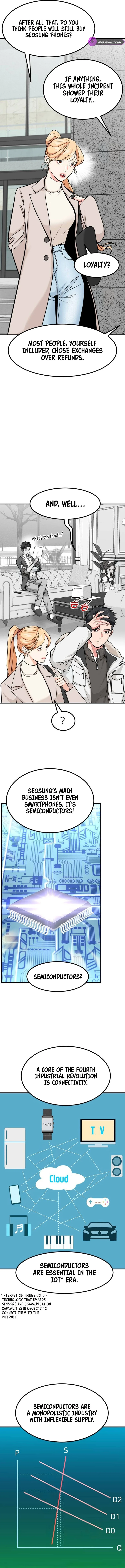 Page 4 of Chapter 20