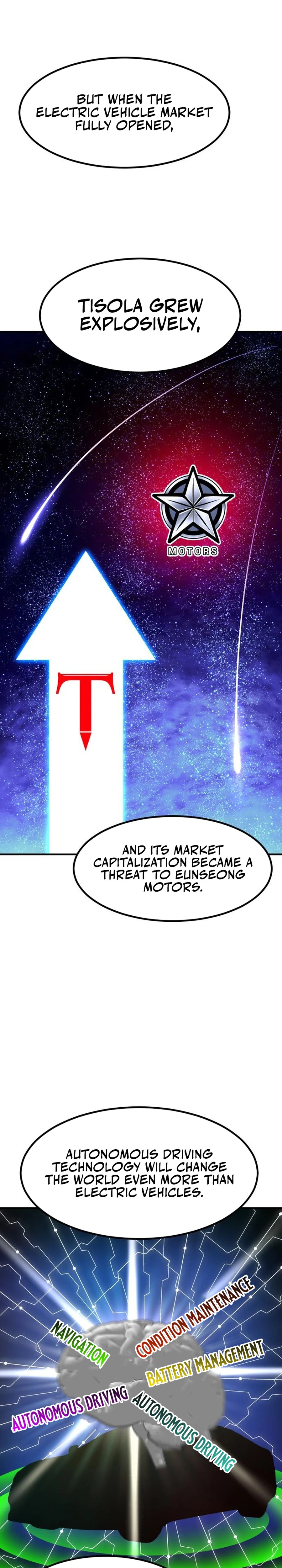 Page 15 of Chapter 45