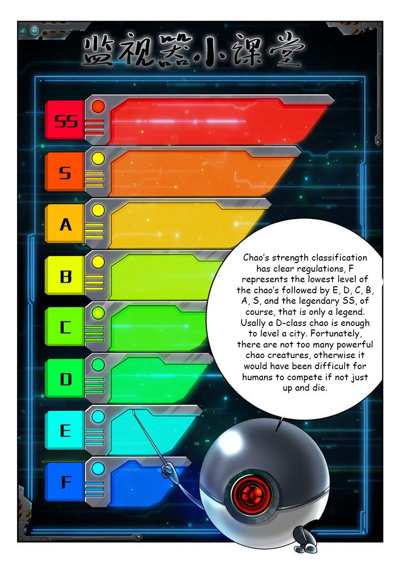 Page 11 of Chapter 2