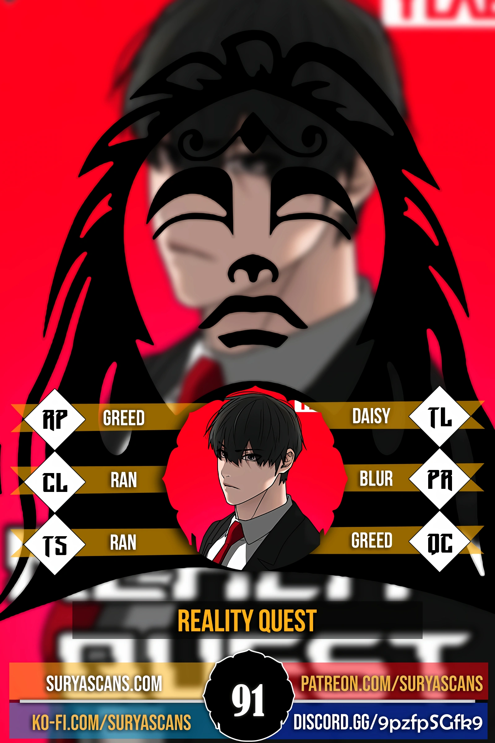 Page 1 of Chapter 91