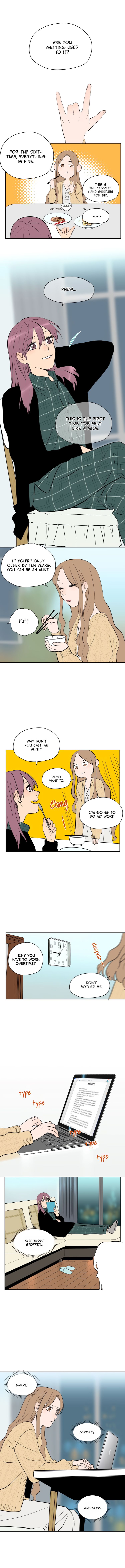 Page 8 of Chapter 11