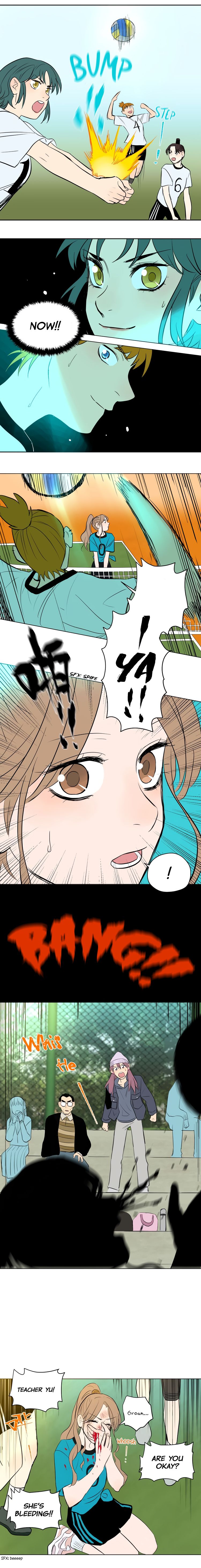 Page 10 of Chapter 12