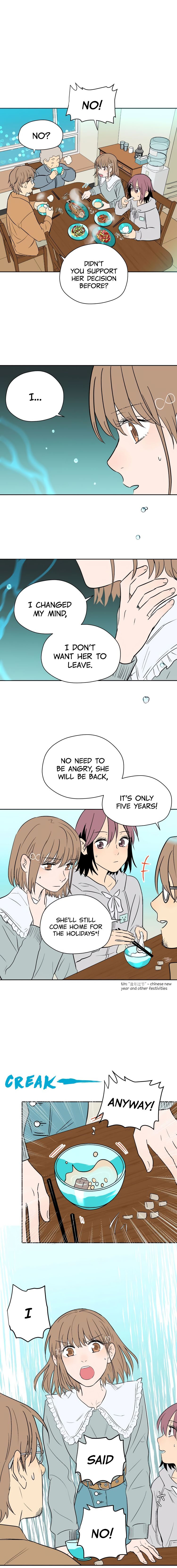 Page 13 of Chapter 19
