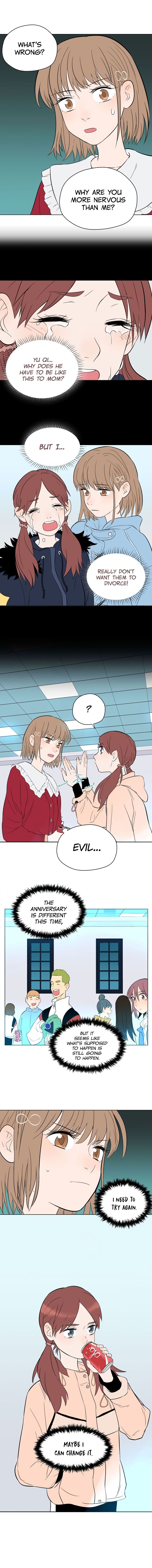 Page 7 of Chapter 28