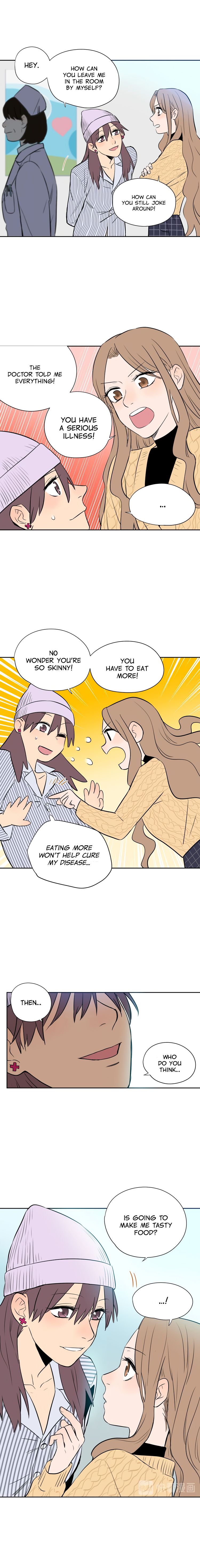 Page 2 of Chapter 7