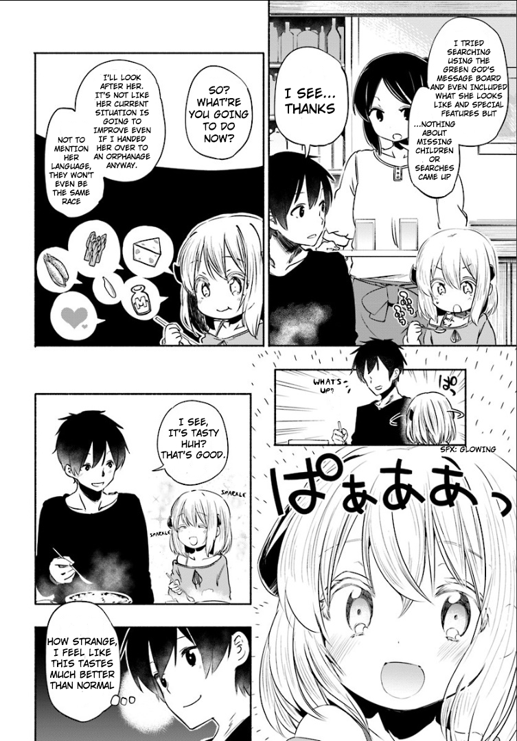 Page 15 of Chapter 1