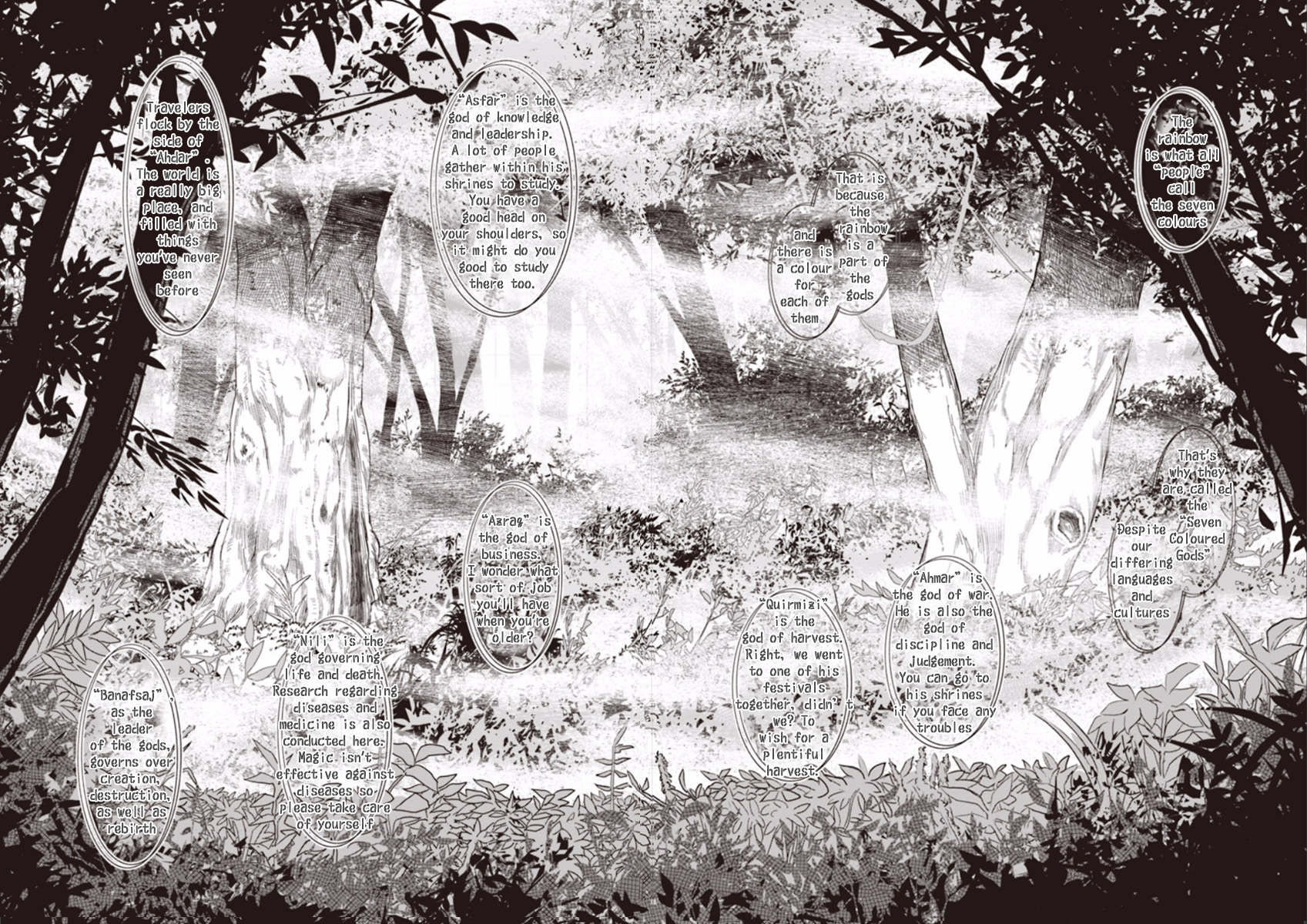 Page 11 of Chapter 13