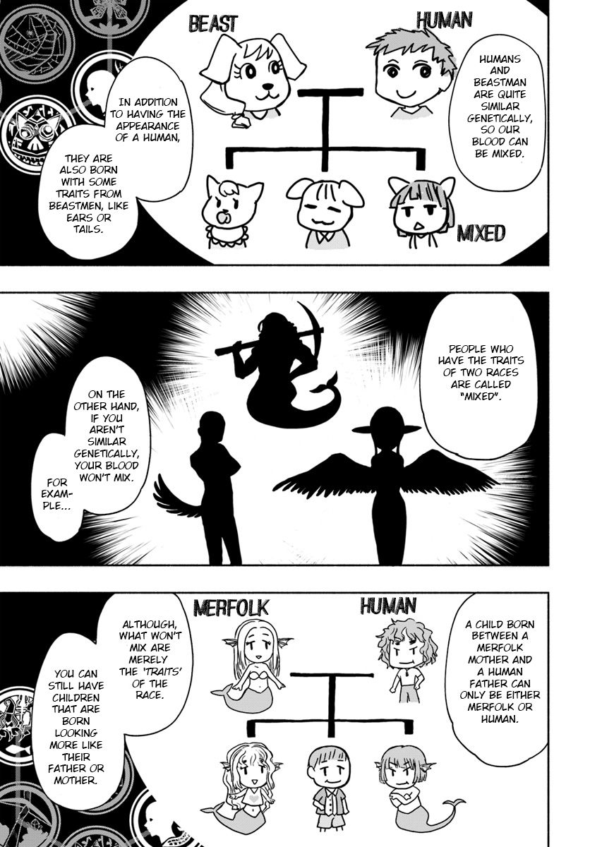 Page 7 of Chapter 31