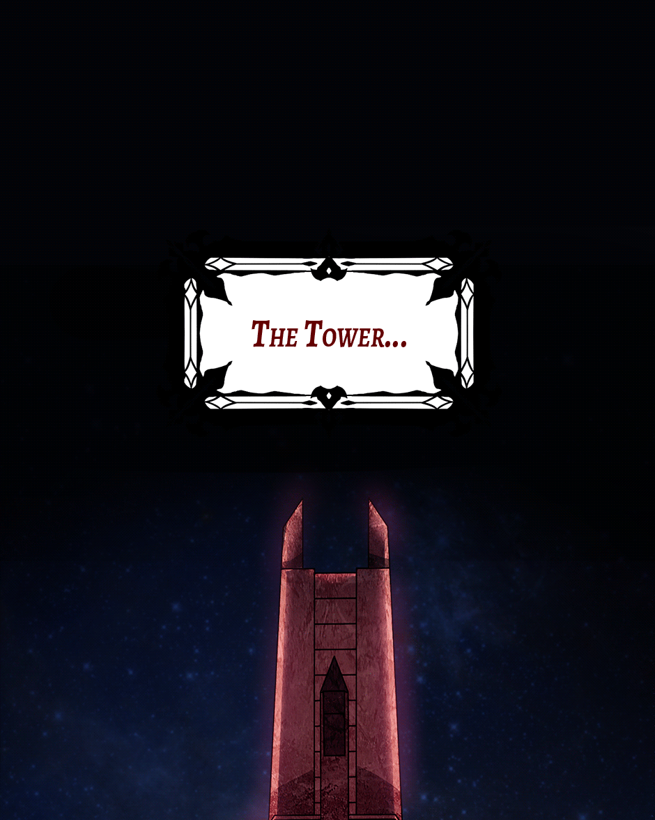 Page 1 of Chapter 0