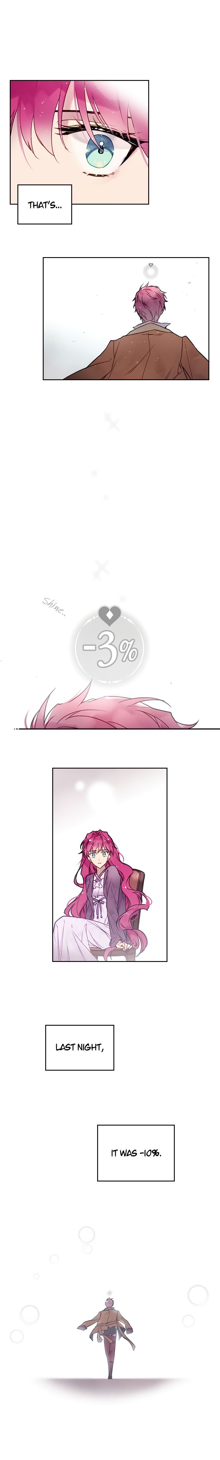 Page 2 of Chapter 4
