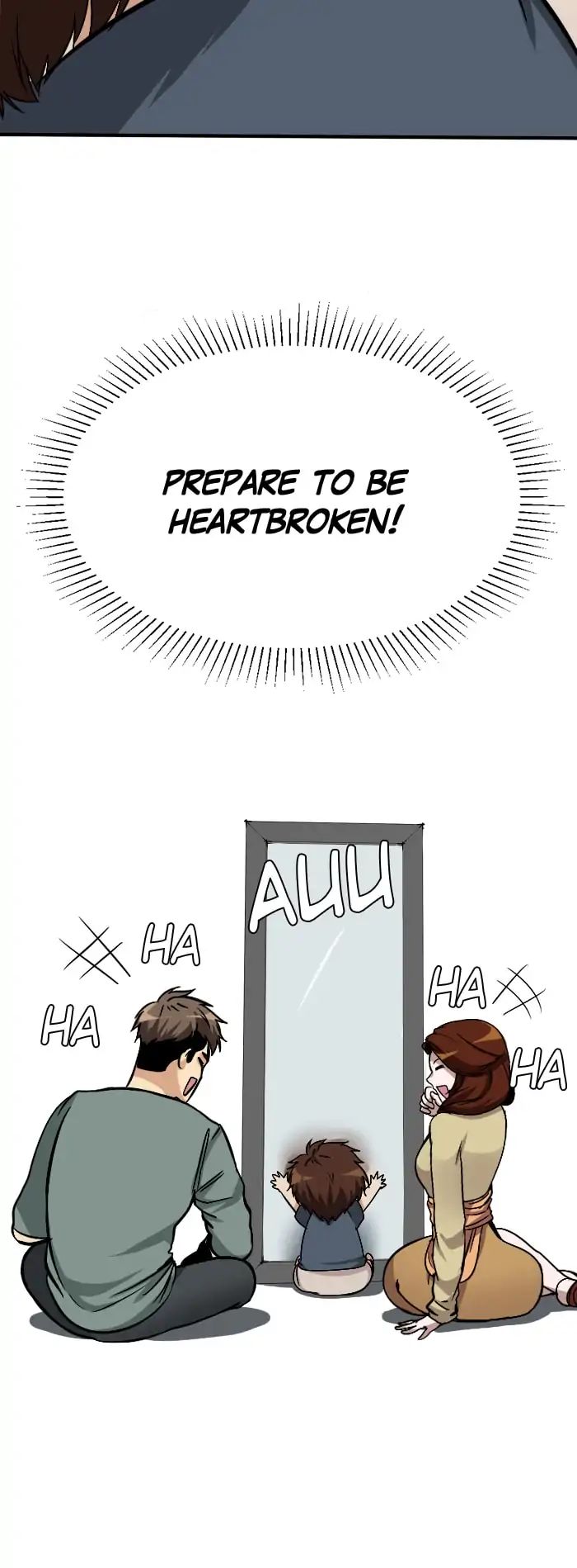 Page 15 of Chapter 2