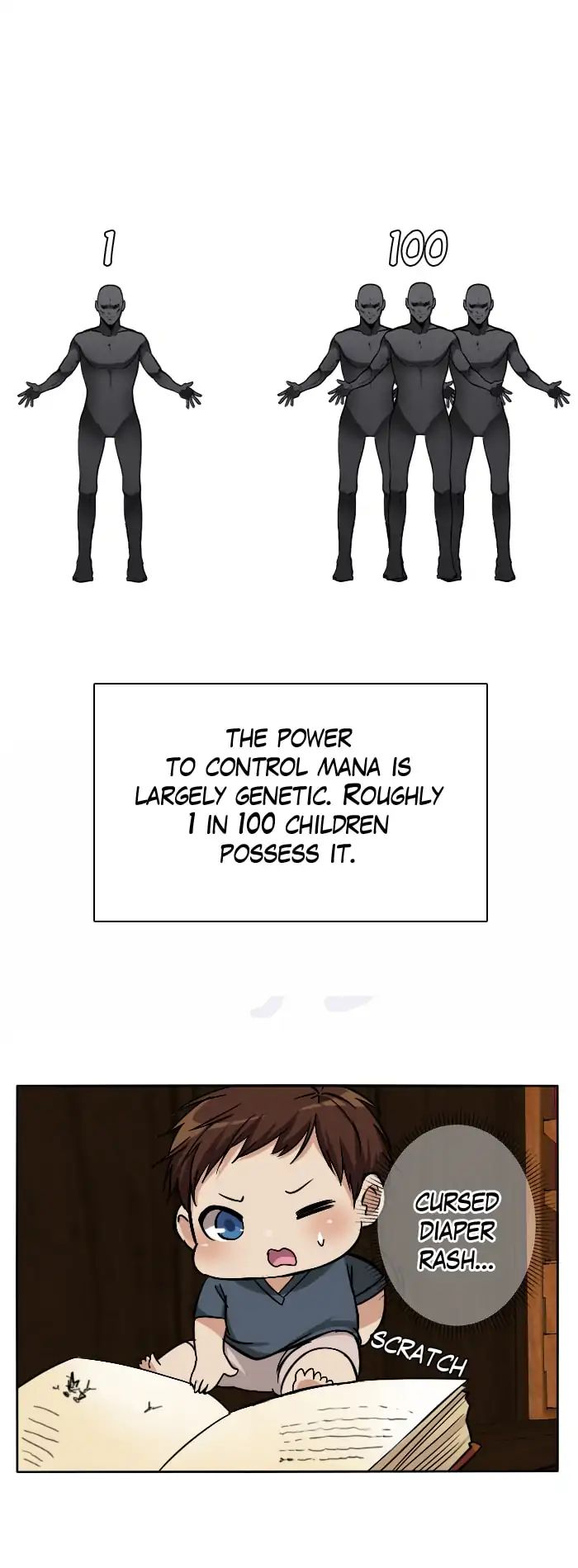Page 40 of Chapter 2