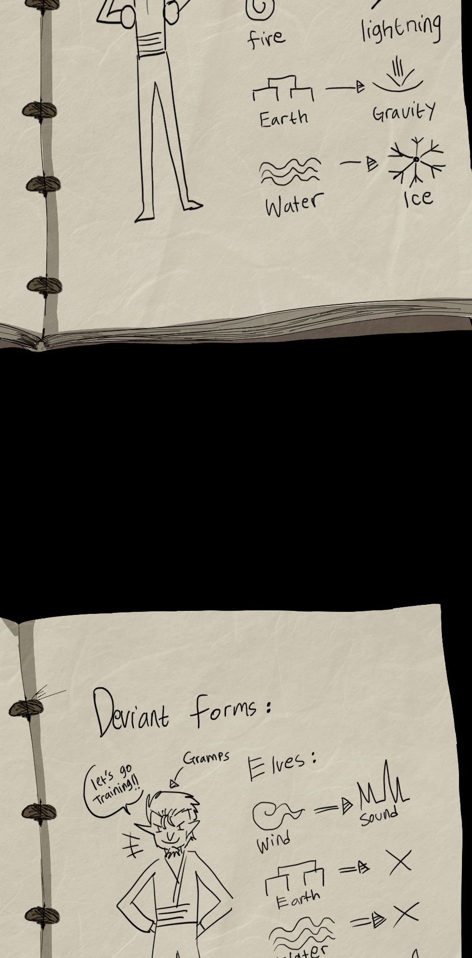 Page 7 of Chapter 38.1