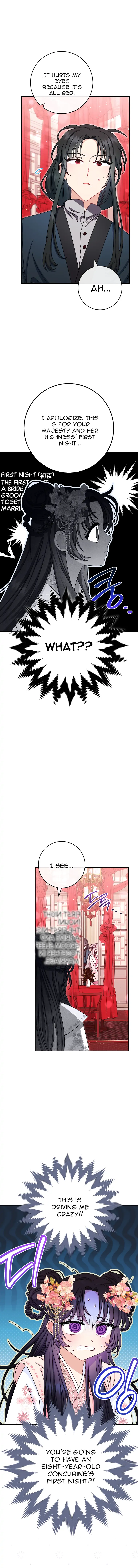 Page 15 of Chapter 2