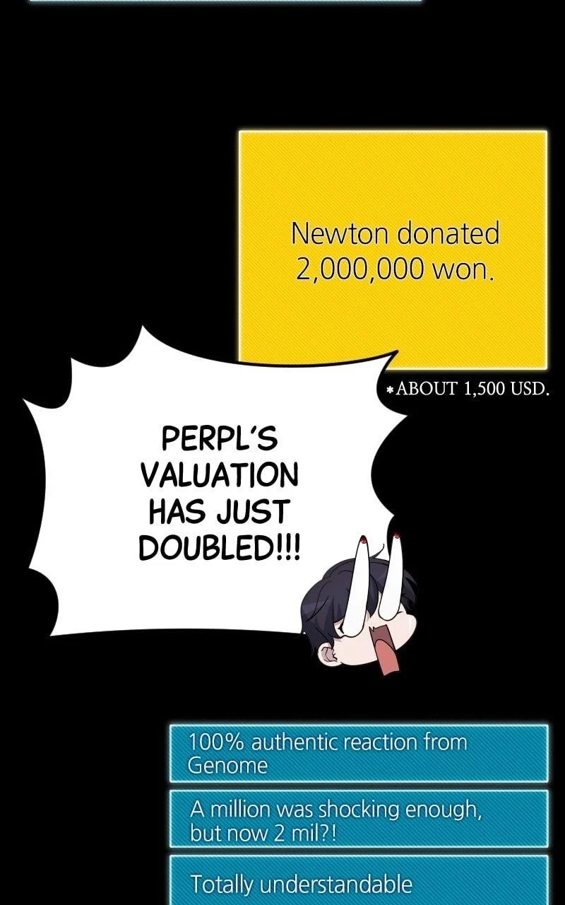 Page 145 of Chapter 42