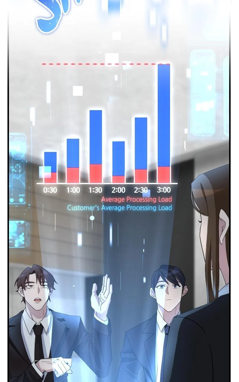 Page 81 of Chapter 49