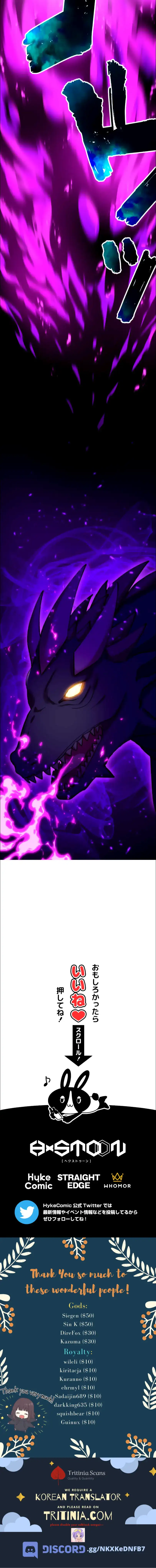 Page 15 of Chapter 20