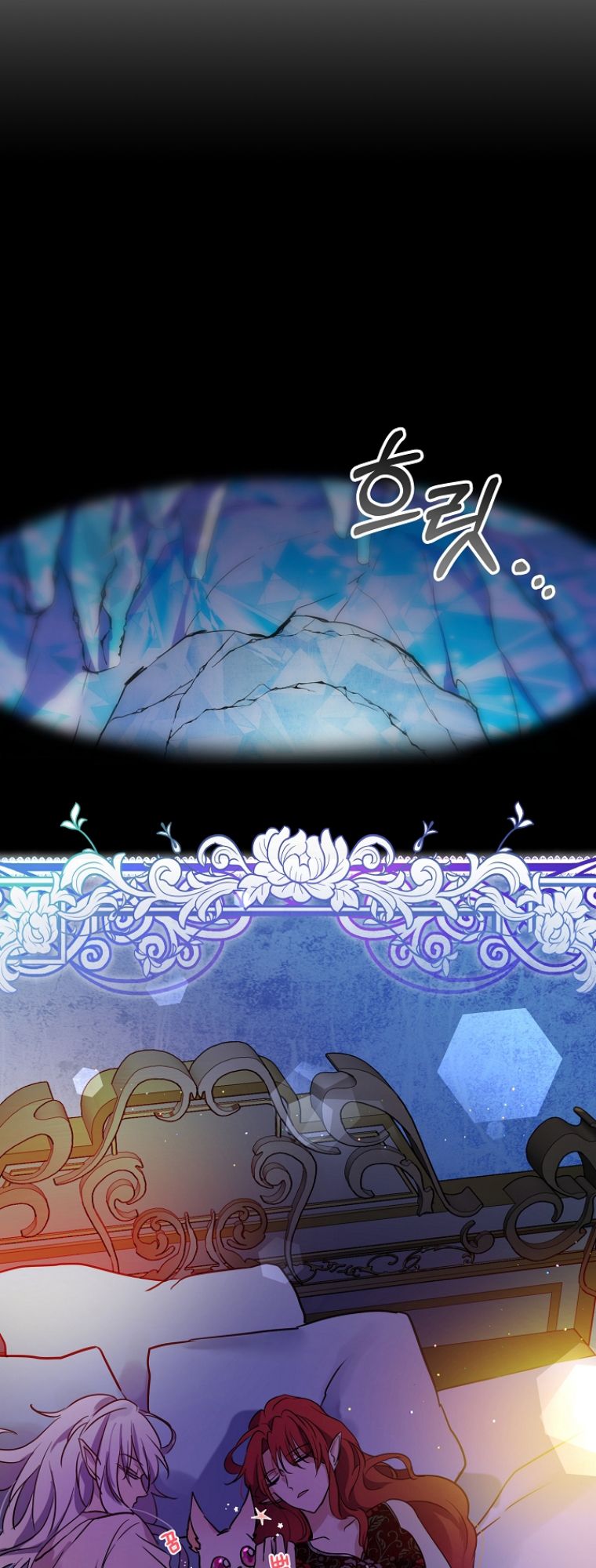 Page 10 of Chapter 2